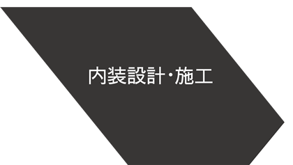 内装設計・施工