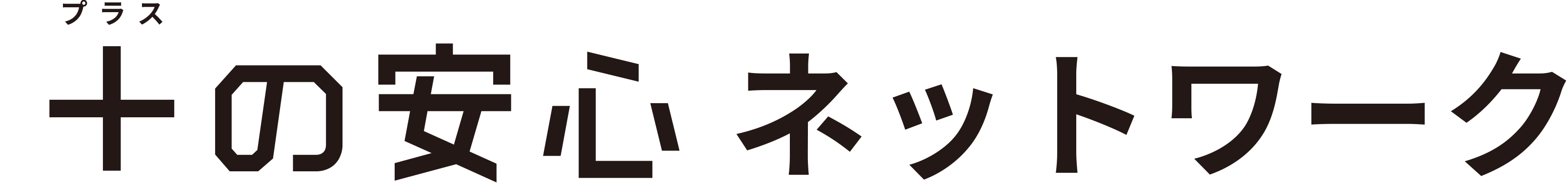 ネットワークプラス＋の安心