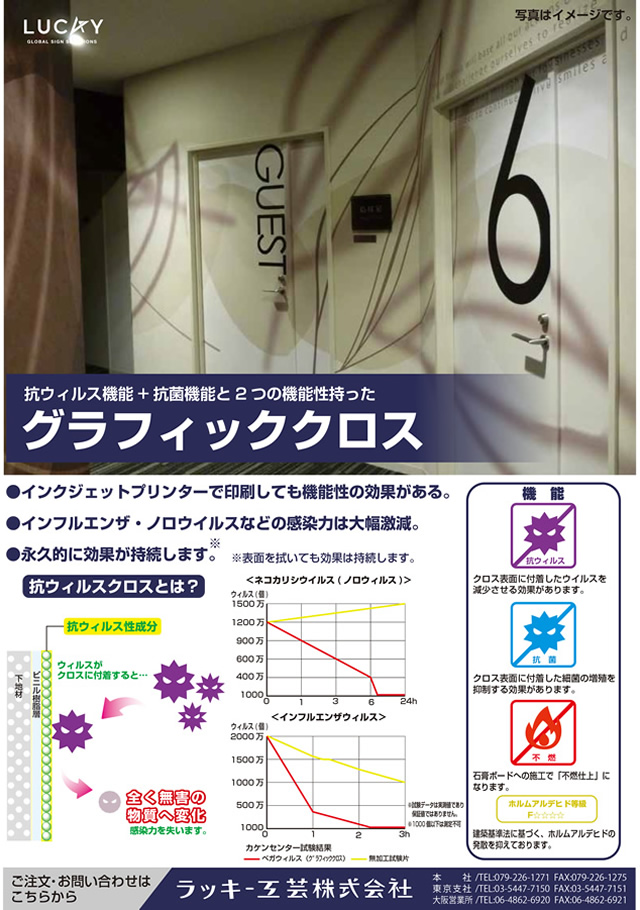 抗ウイルスグラフィッククロス