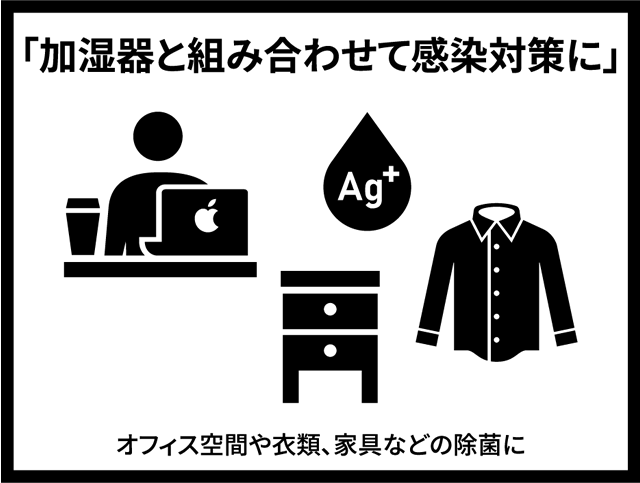 噴霧用銀イオン水