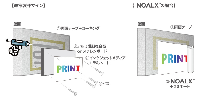 インクジェットメディア